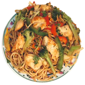 Chinesische Gerichte